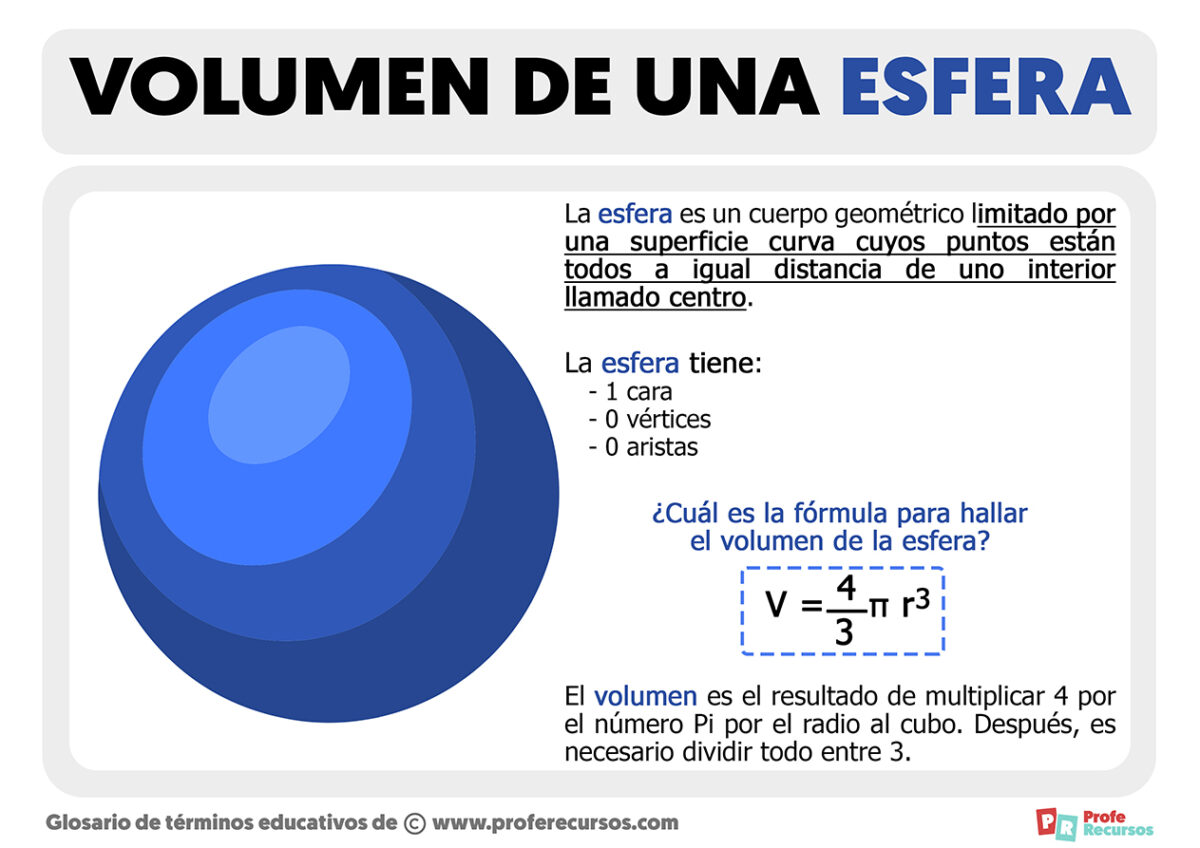 Volumen de una Esfera Fórmula + Ejemplo Volumen de una Esfera Fórmula + Ejemplo