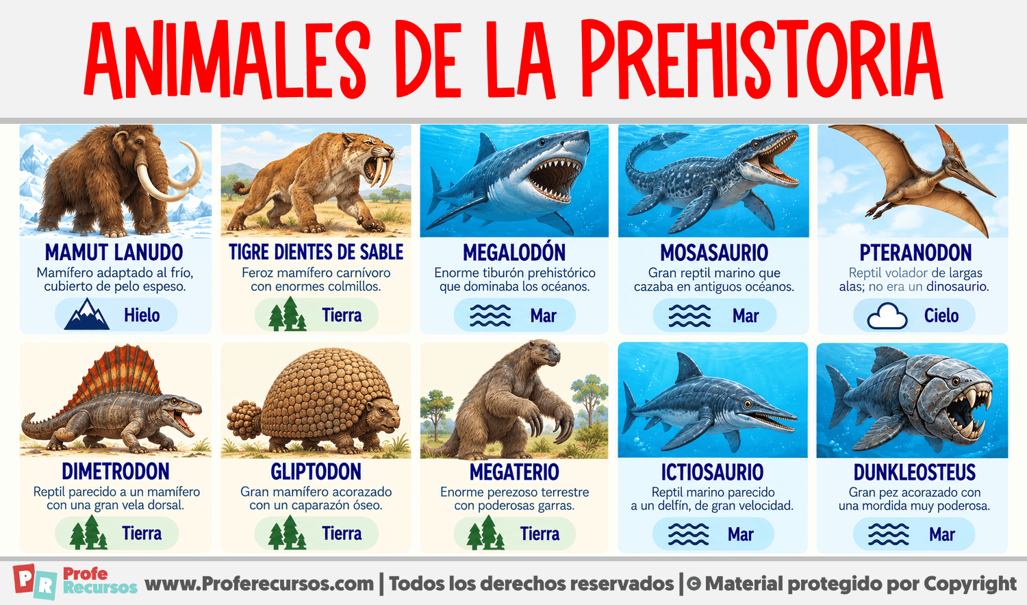 Animales de la Prehistoria Infografia sobre Animales de la Prehistoria