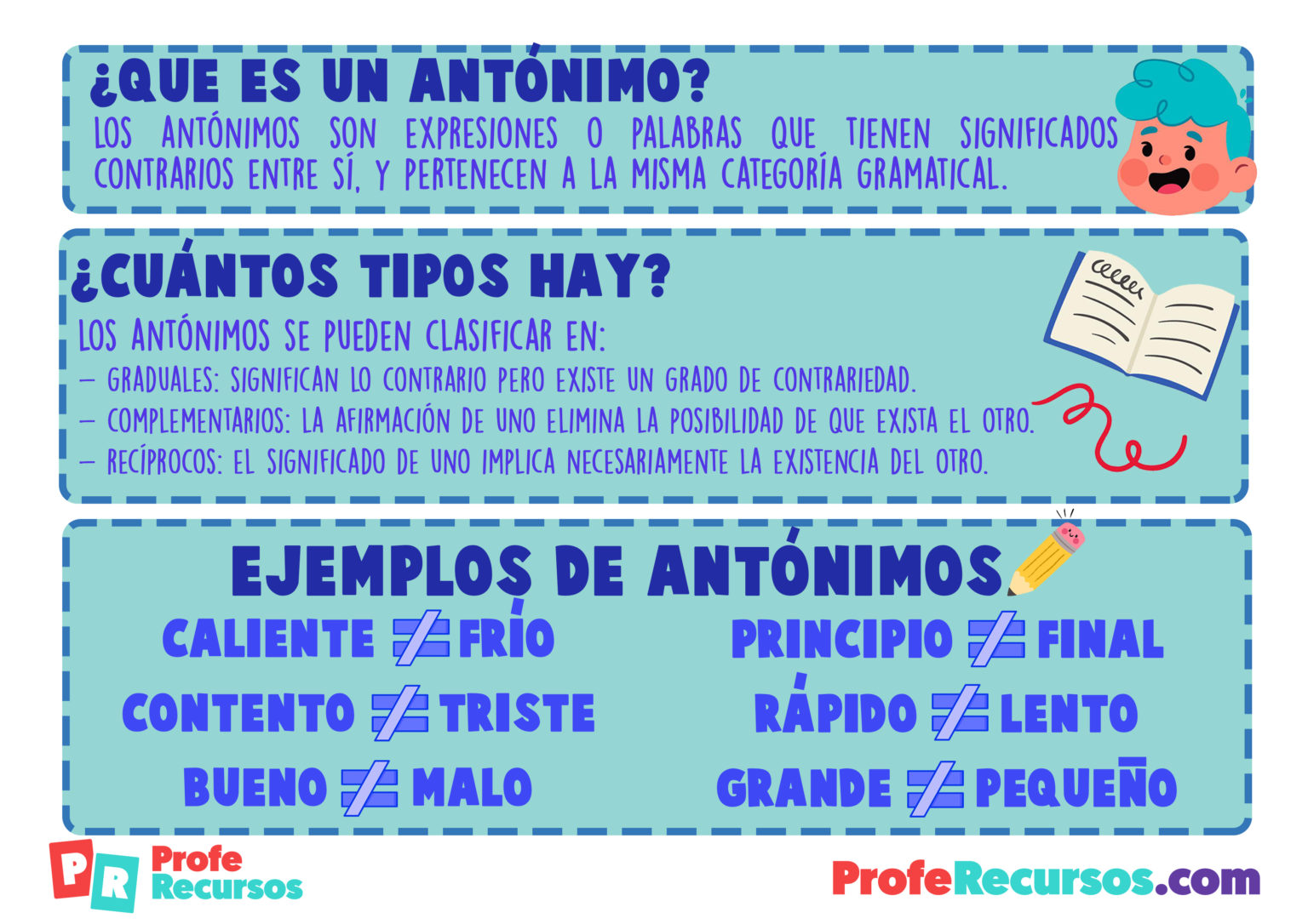 Qué es un Antónimo Ejemplos de Antónimos para niños