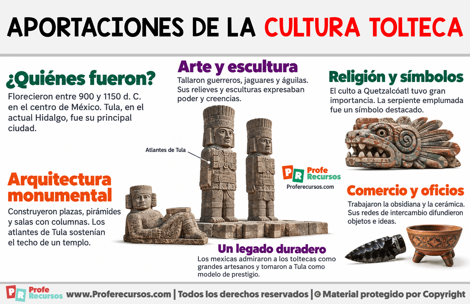Aportaciones de la cultura Tolteca Infografia sobre Aportaciones de la cultura Tolteca