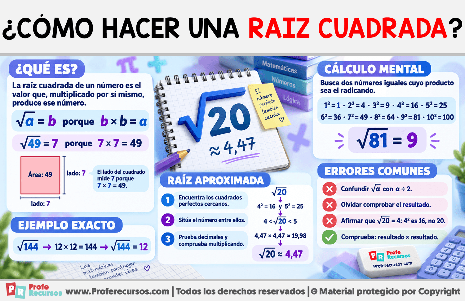 ¿Cómo hacer una Raiz Cuadrada? Infografia sobre ¿Cómo hacer una Raiz Cuadrada?