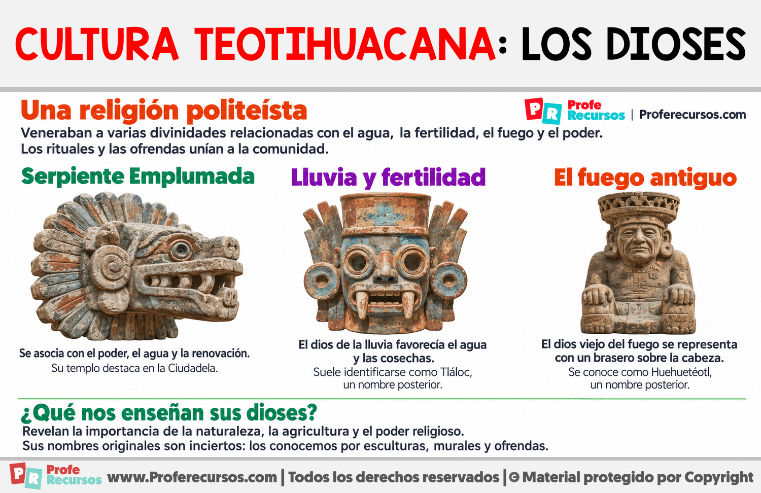 Cultura Teotihuacana: Los dioses Infografia sobre Cultura Teotihuacana: Los dioses
