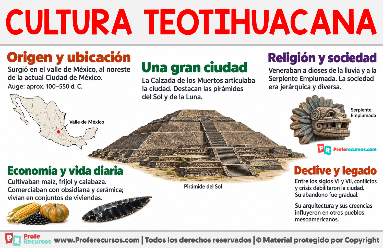 Cultura Teotihuacana: Resumen Infografia sobre Cultura Teotihuacana: Resumen