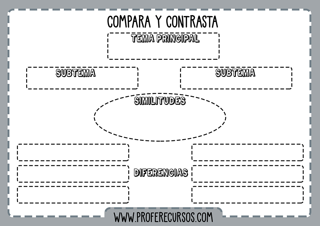 destrezas-pensamiento