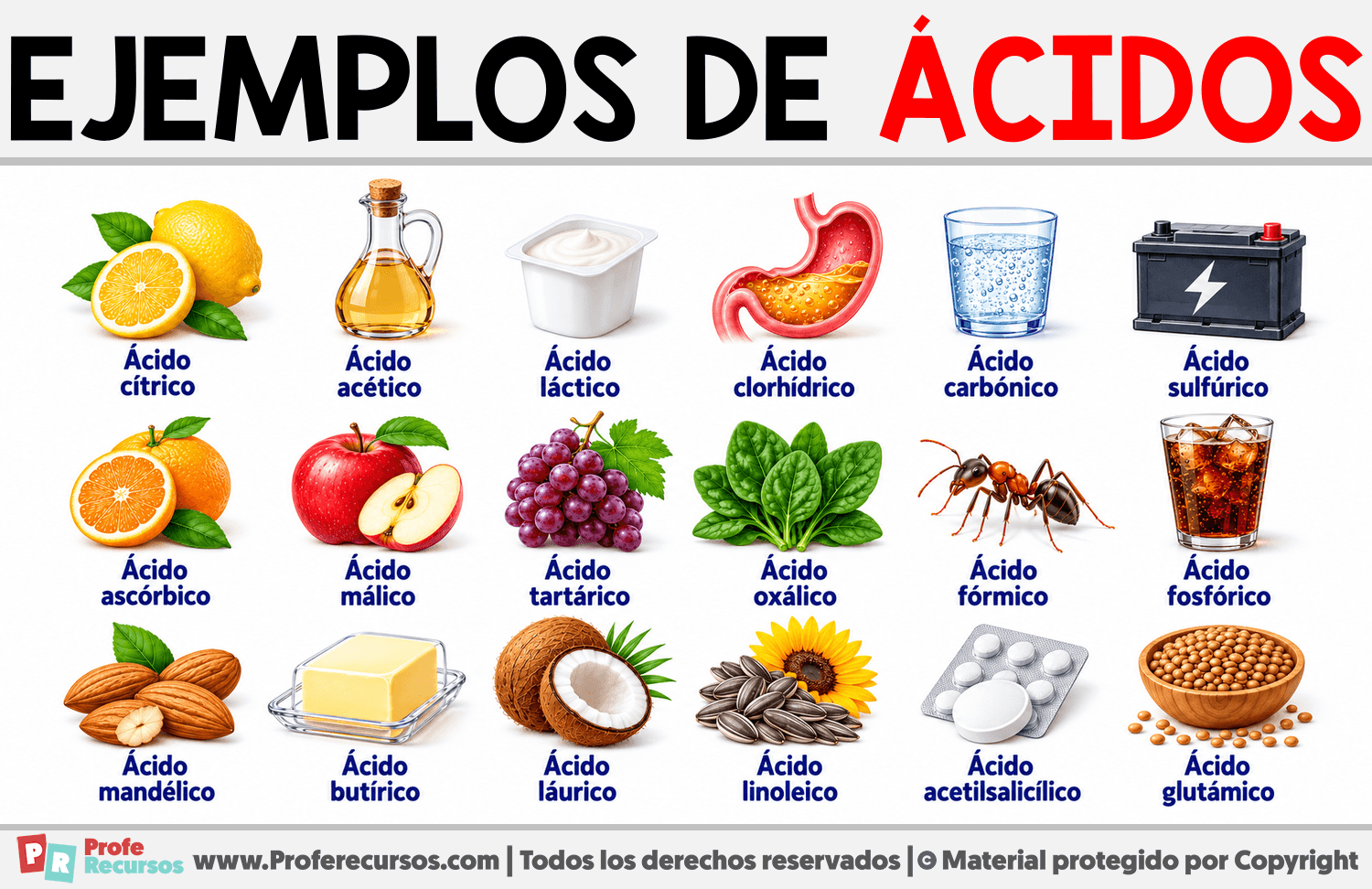 Ejemplos de ácidos Infografia sobre Ejemplos de ácidos