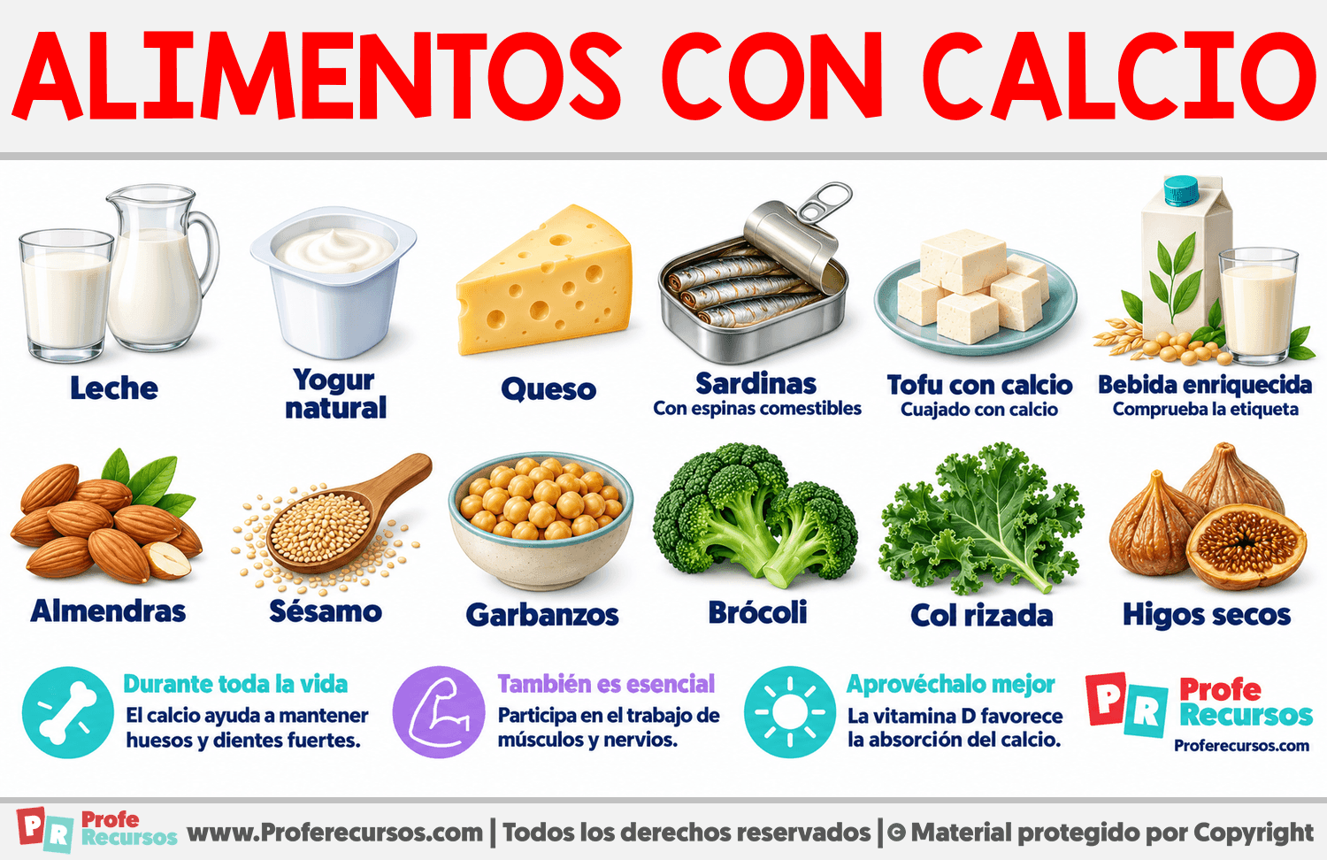 Ejemplos de Alimentos con Calcio Infografia sobre Ejemplos de Alimentos con Calcio