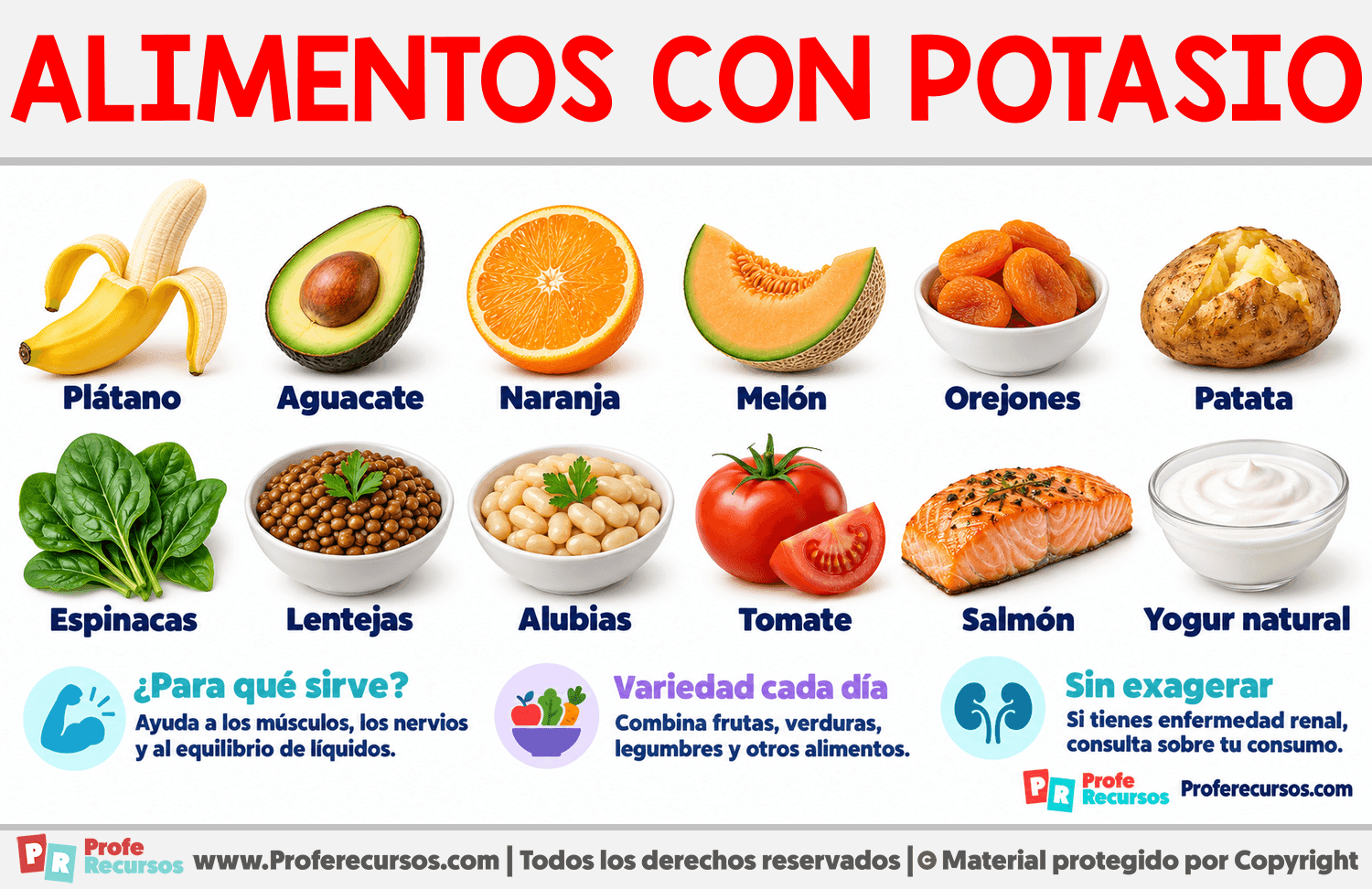Ejemplos de Alimentos con Potasio Infografia sobre Ejemplos de Alimentos con Potasio