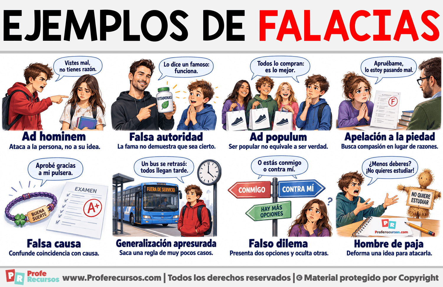 Ejemplos de Falacias Infografia sobre Ejemplos de Falacias