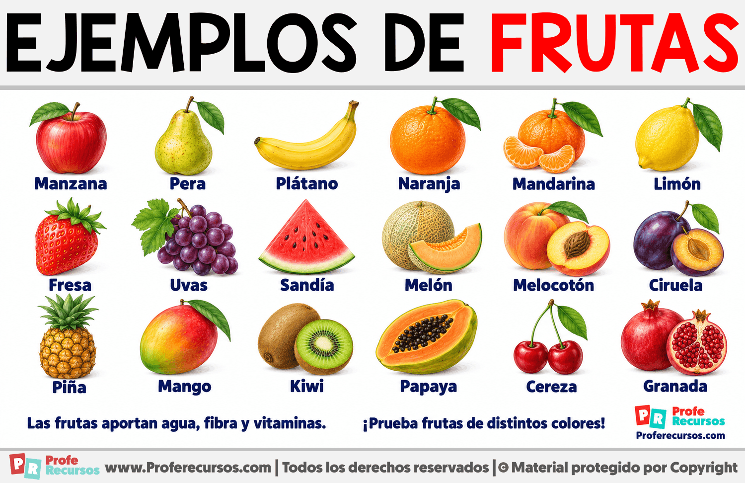 Ejemplos de Frutas Infografia sobre Ejemplos de Frutas