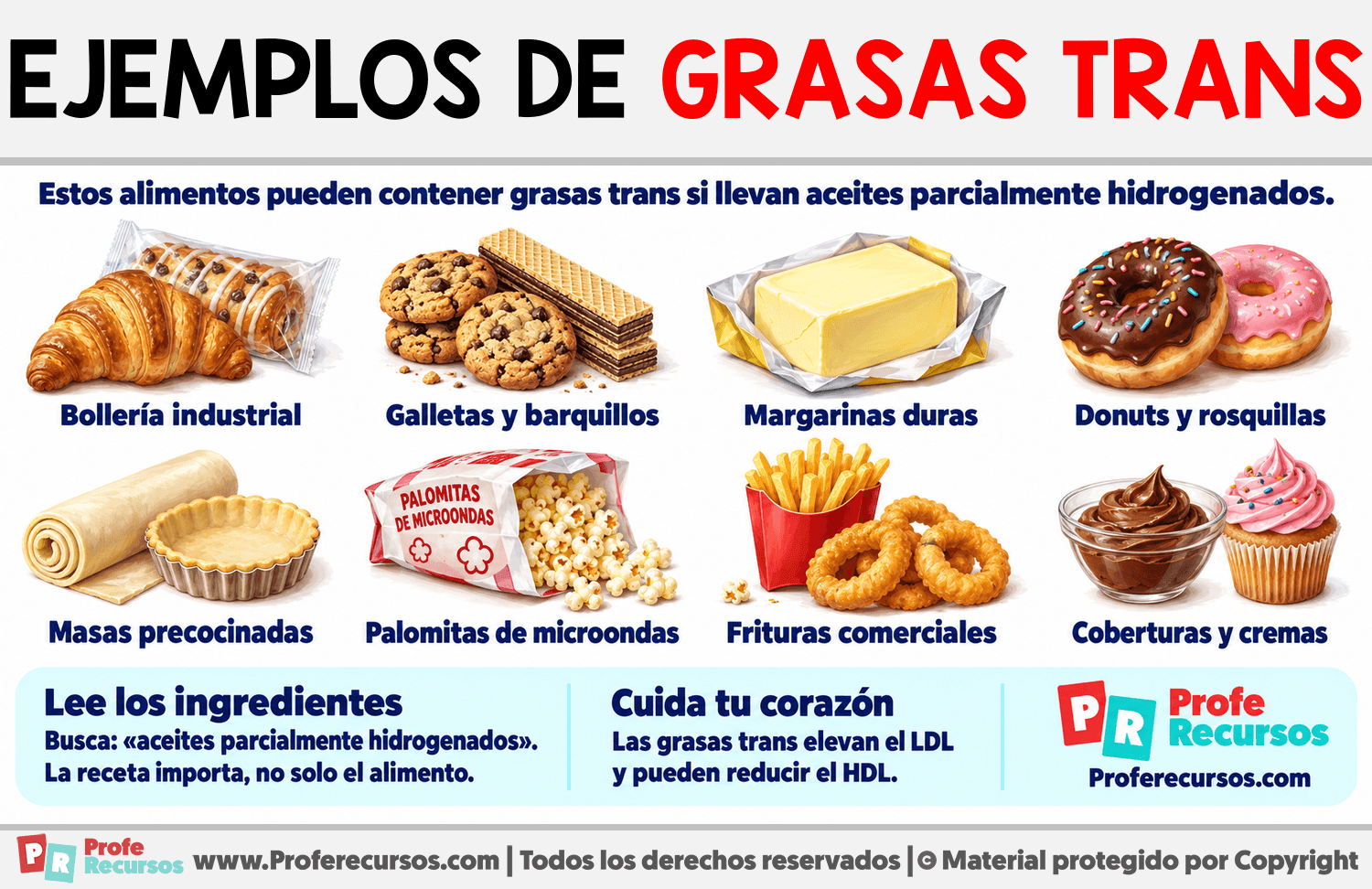 Ejemplos de Grasas Trans Infografia sobre Ejemplos de Grasas Trans
