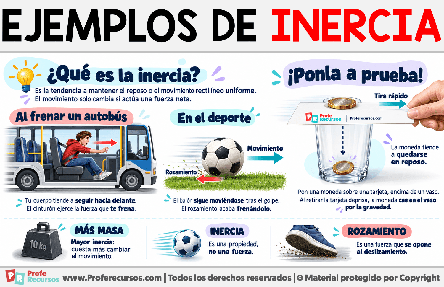 Ejemplos de inercia Infografia sobre Ejemplos de inercia