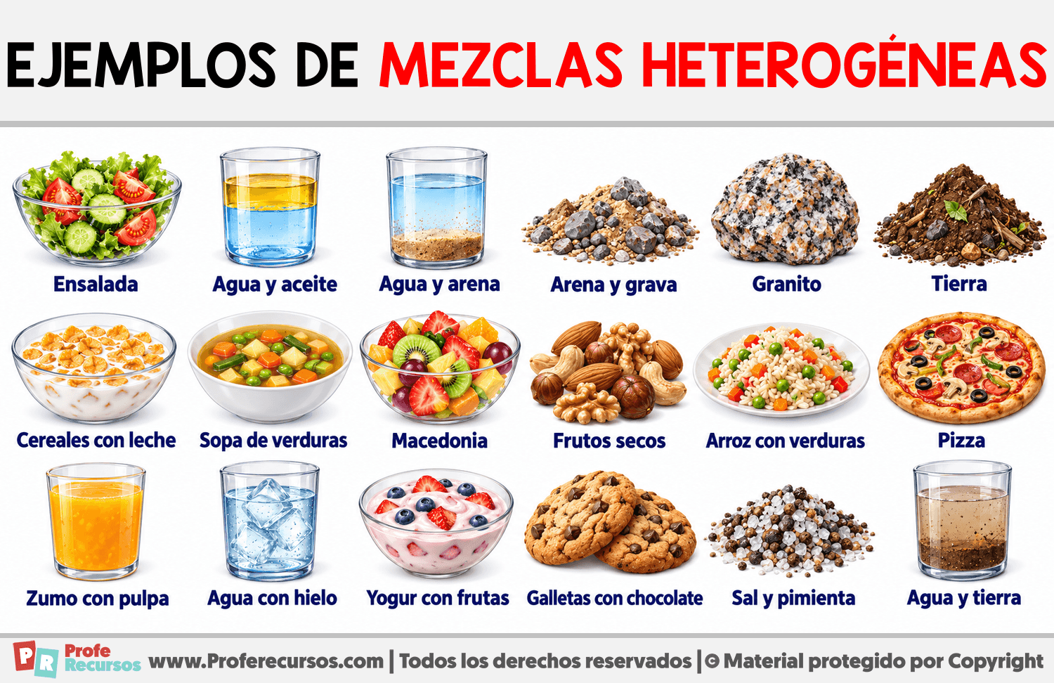 Ejemplos de mezclas heterogéneas Infografia sobre Ejemplos de mezclas heterogéneas