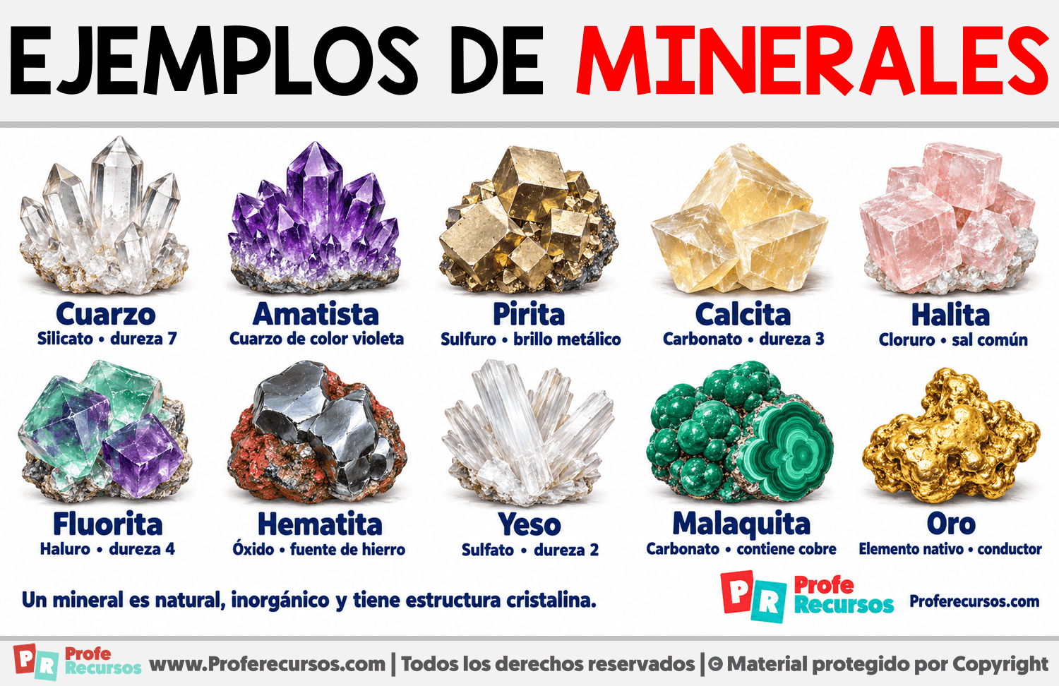 Ejemplos de Minerales Infografia sobre Ejemplos de Minerales