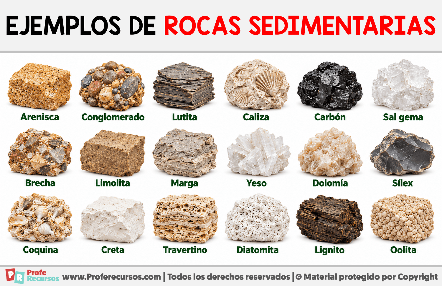Ejemplos de rocas sedimentarias Infografia sobre Ejemplos de rocas sedimentarias