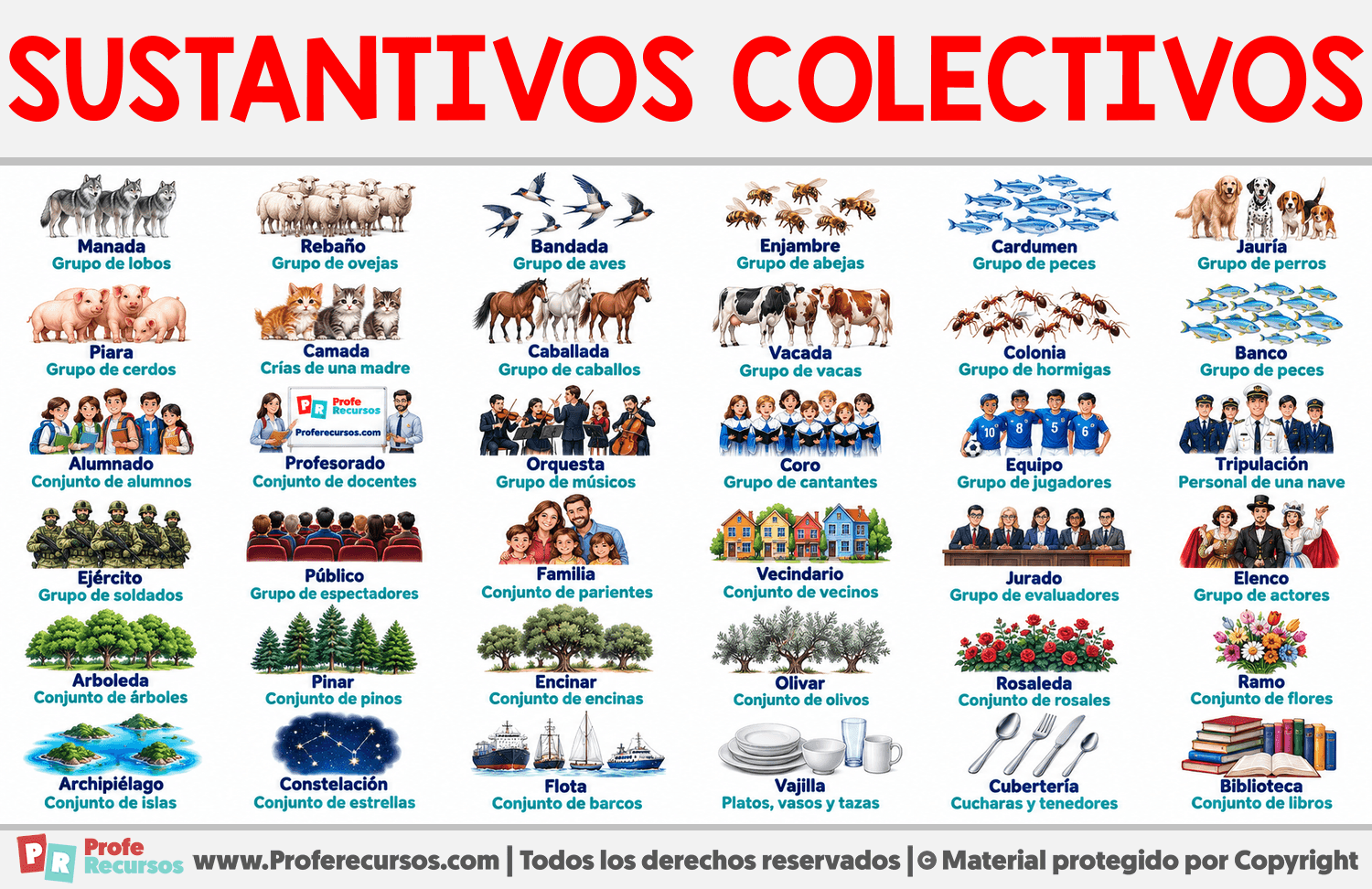 Ejemplos de sustantivos colectivos Infografia sobre Ejemplos de sustantivos colectivos