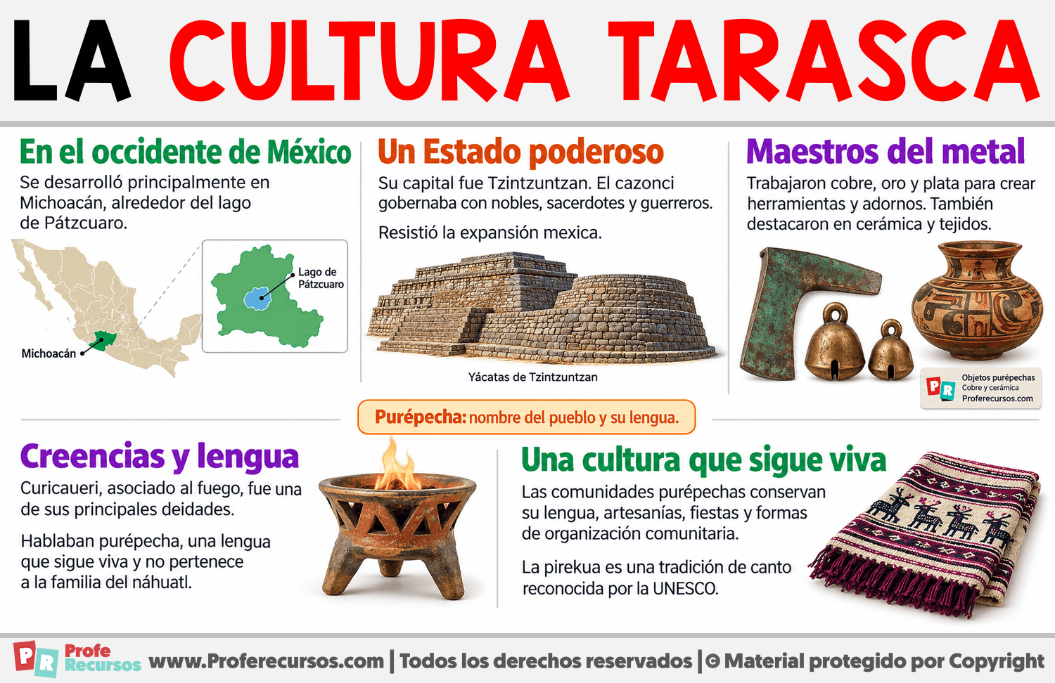 La cultura tarasca Infografia sobre La cultura tarasca
