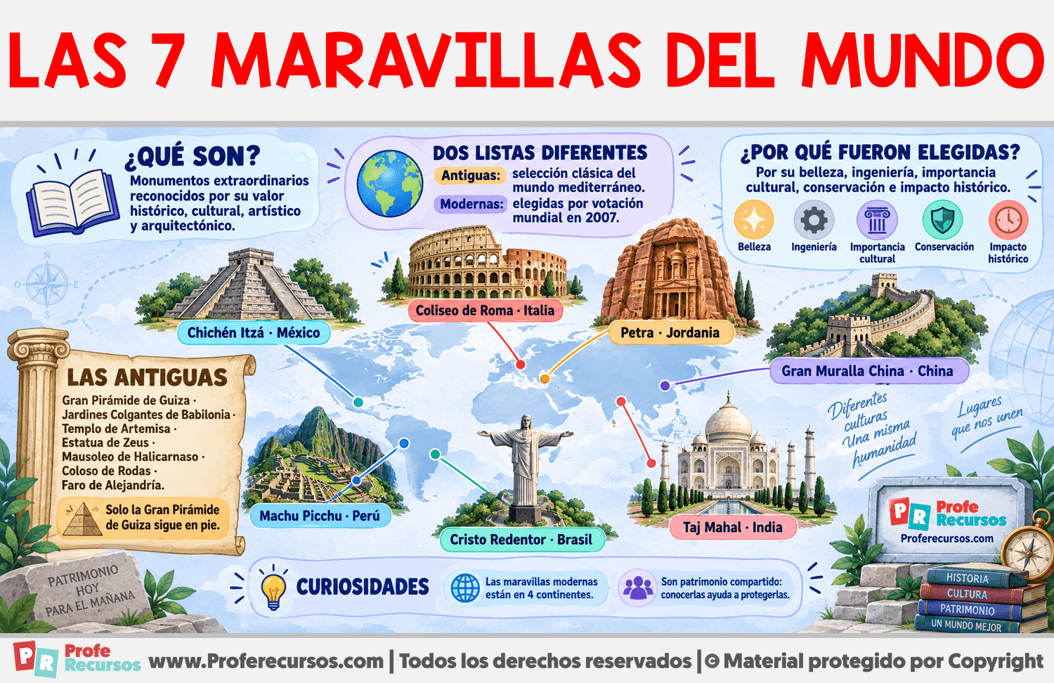 Las 7 maravillas del mundo Infografia sobre Las 7 maravillas del mundo