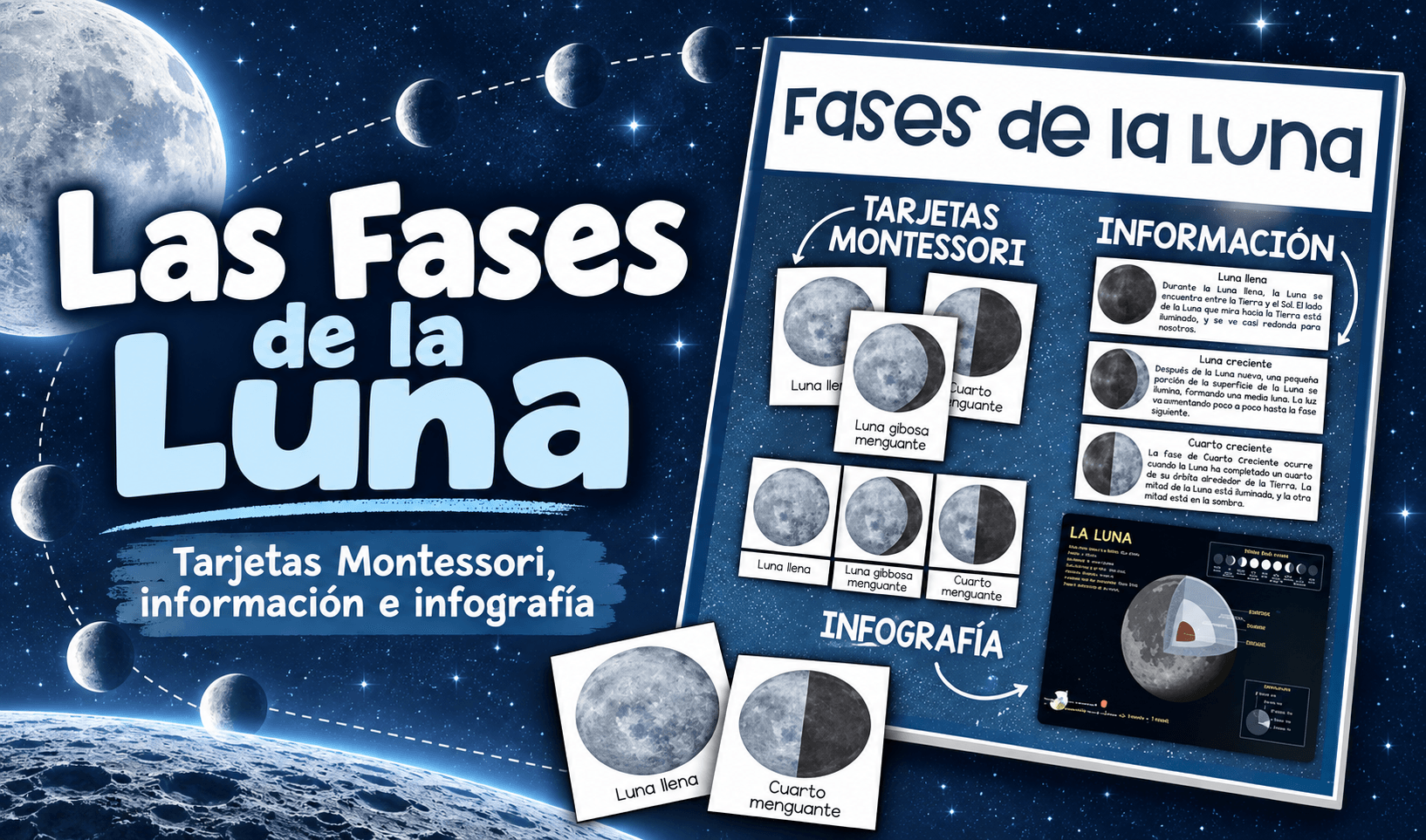 Las Fases de la Luna | Actividad para Clase del Ciclo Lunar Actividades de vuelta al cole en espanol - Las Fases de la Luna | Actividad para Clase del Ciclo Lunar