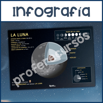 Imagen 4 del recurso de TPT