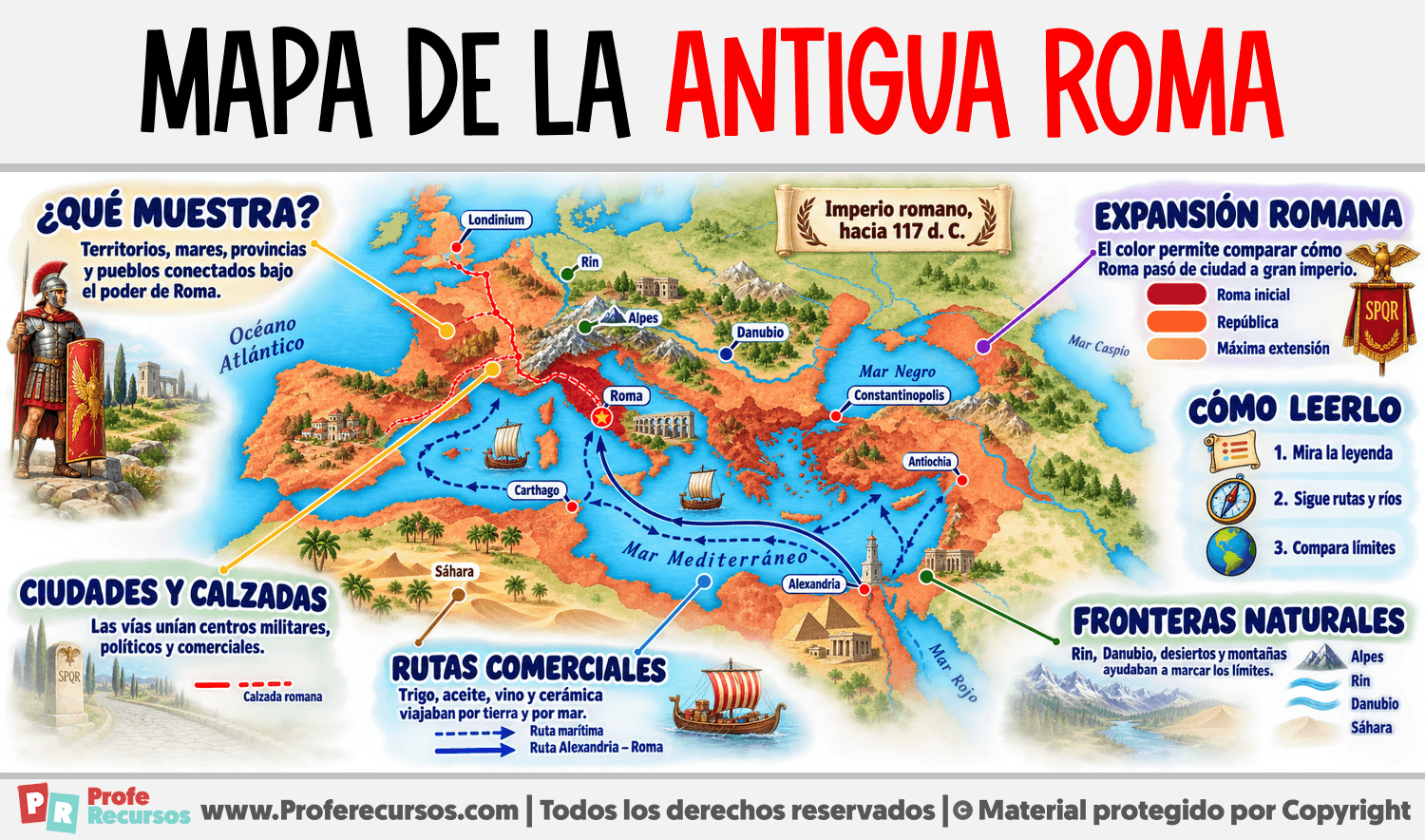 Infografia sobre Mapa de la Antigua Roma