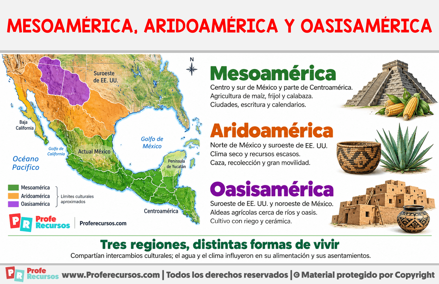 Mesoamérica, Aridoamérica y Oasisamérica: Mapa y Características Infografia sobre Mesoamérica, Aridoamérica y Oasisamérica: Mapa y Características