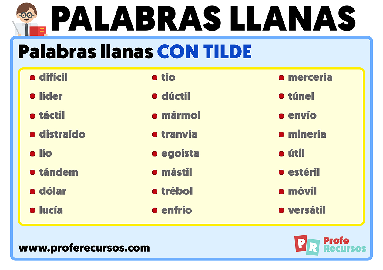 Palabras Llanas Que Si Llevan Acento Profe Recursos