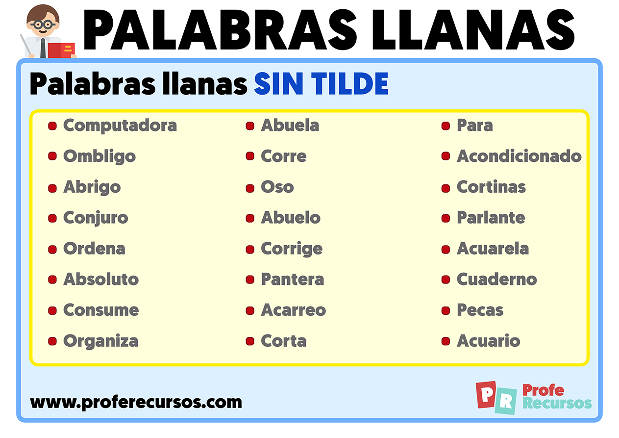 Palabras llanas sin acento