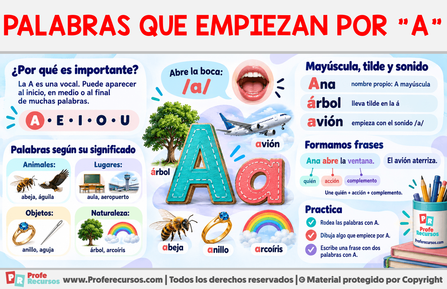 Palabras que empiezan por "A" Infografia sobre Palabras que empiezan por "A"