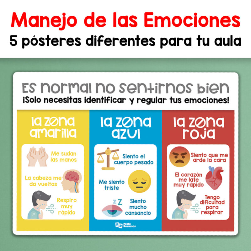 Actividades Regulación Emocional | Gestión de las Emociones