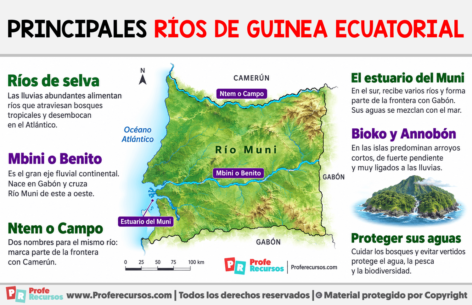 Principales ríos de Guinea Ecuatorial Infografia sobre Principales ríos de Guinea Ecuatorial