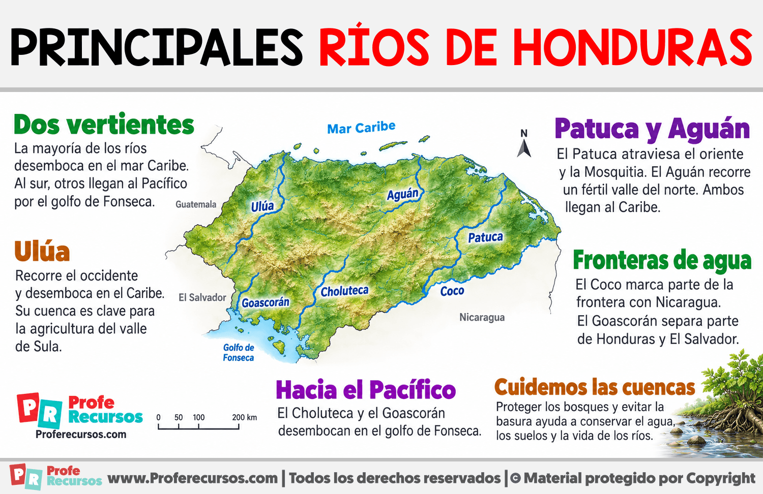 Principales ríos de Honduras Infografia sobre Principales ríos de Honduras