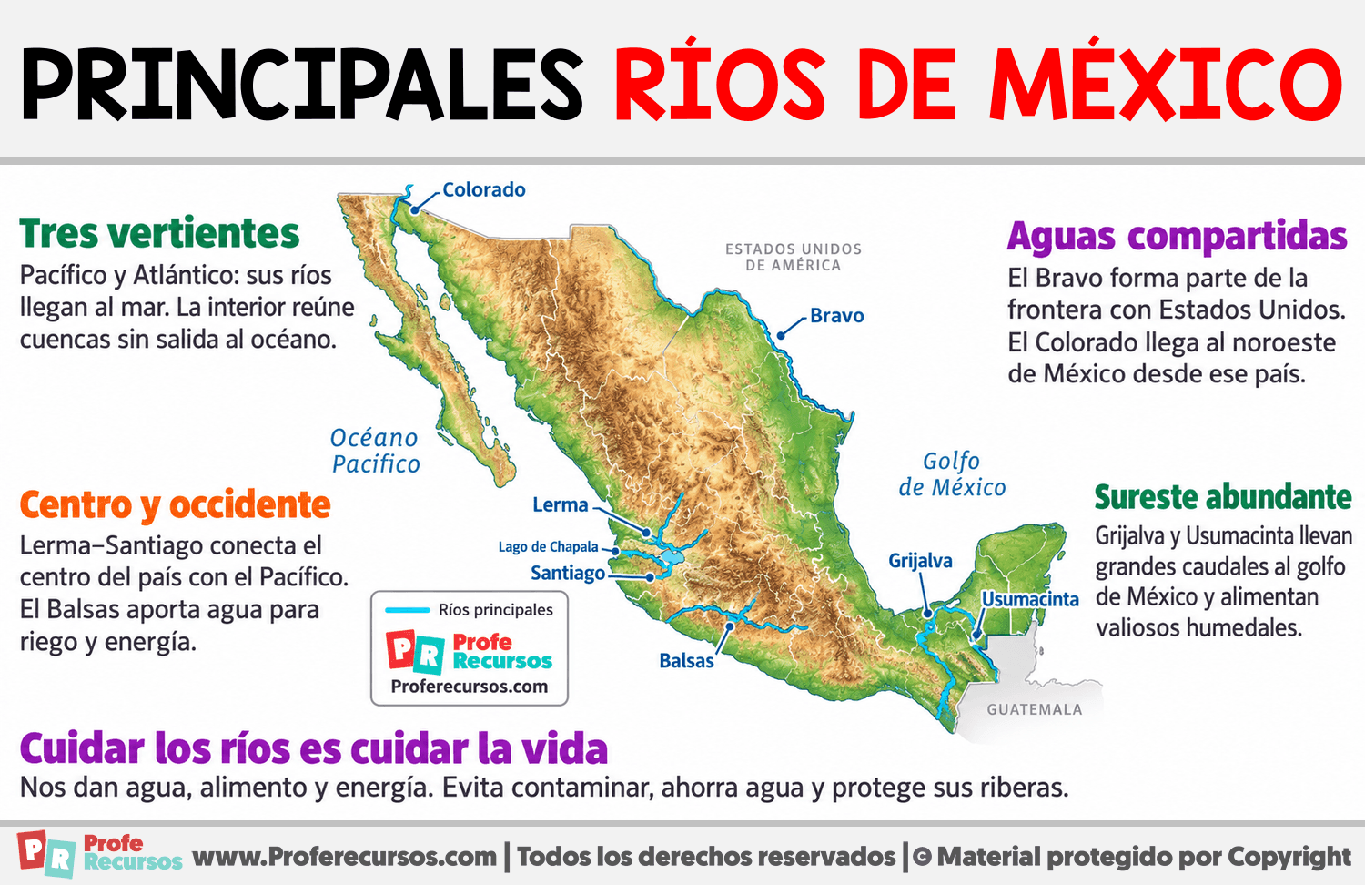 Principales ríos de México Infografia sobre Principales ríos de México
