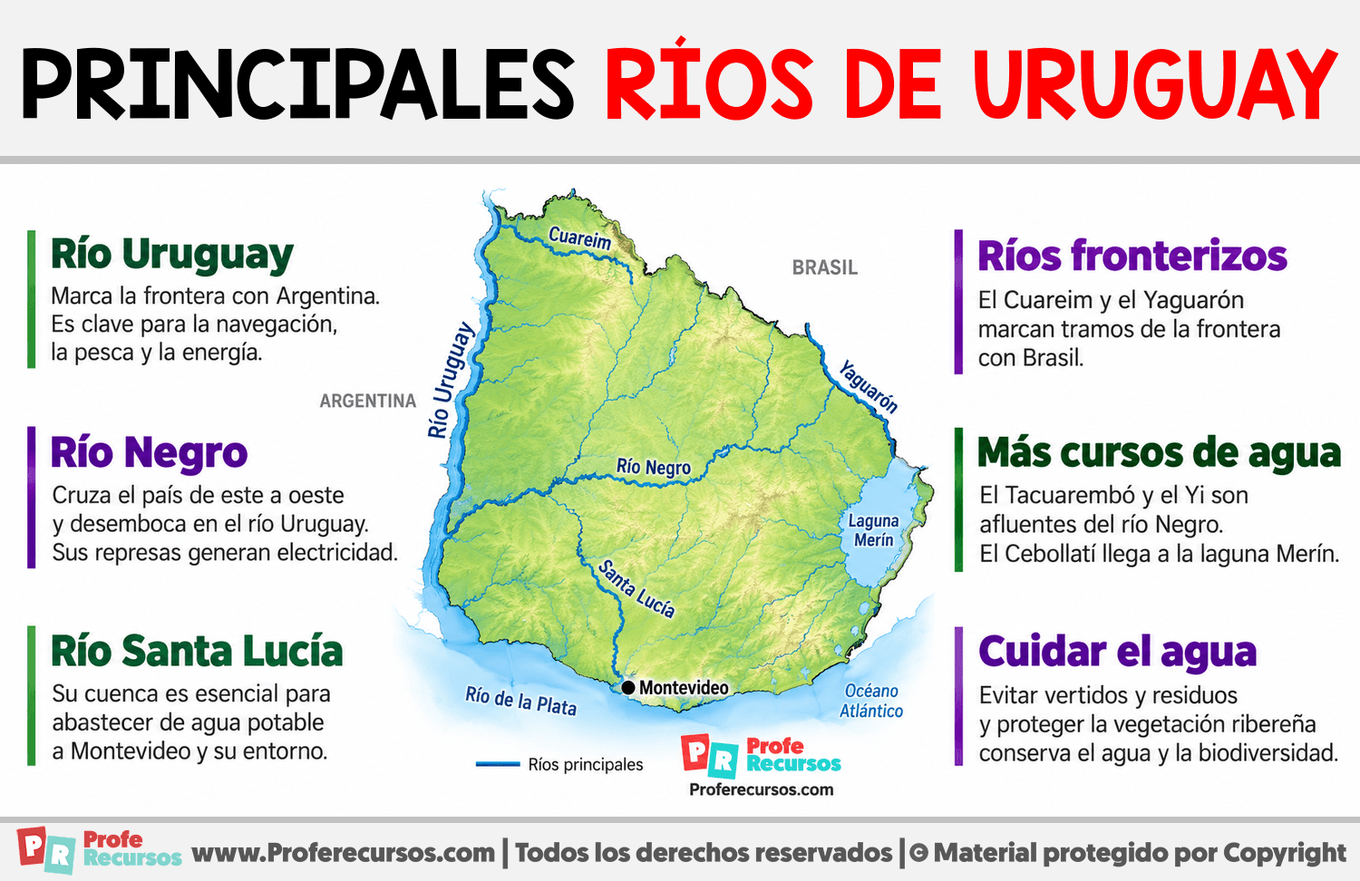 Principales ríos de Uruguay Infografia sobre Principales ríos de Uruguay