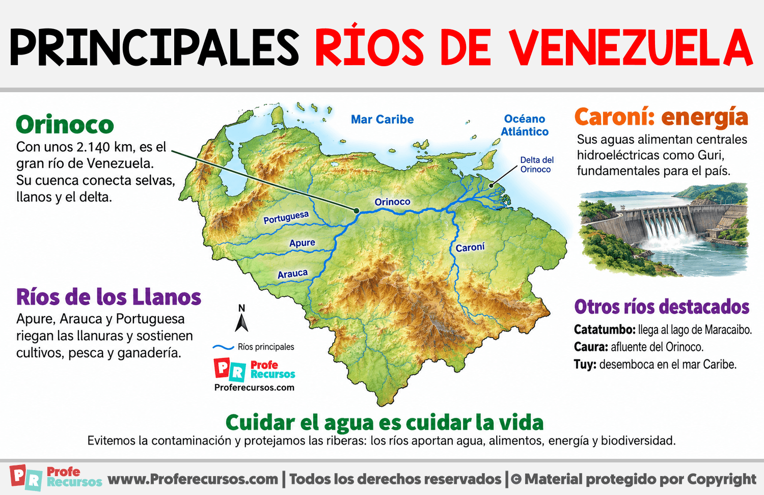 Principales ríos de Venezuela Infografia sobre Principales ríos de Venezuela