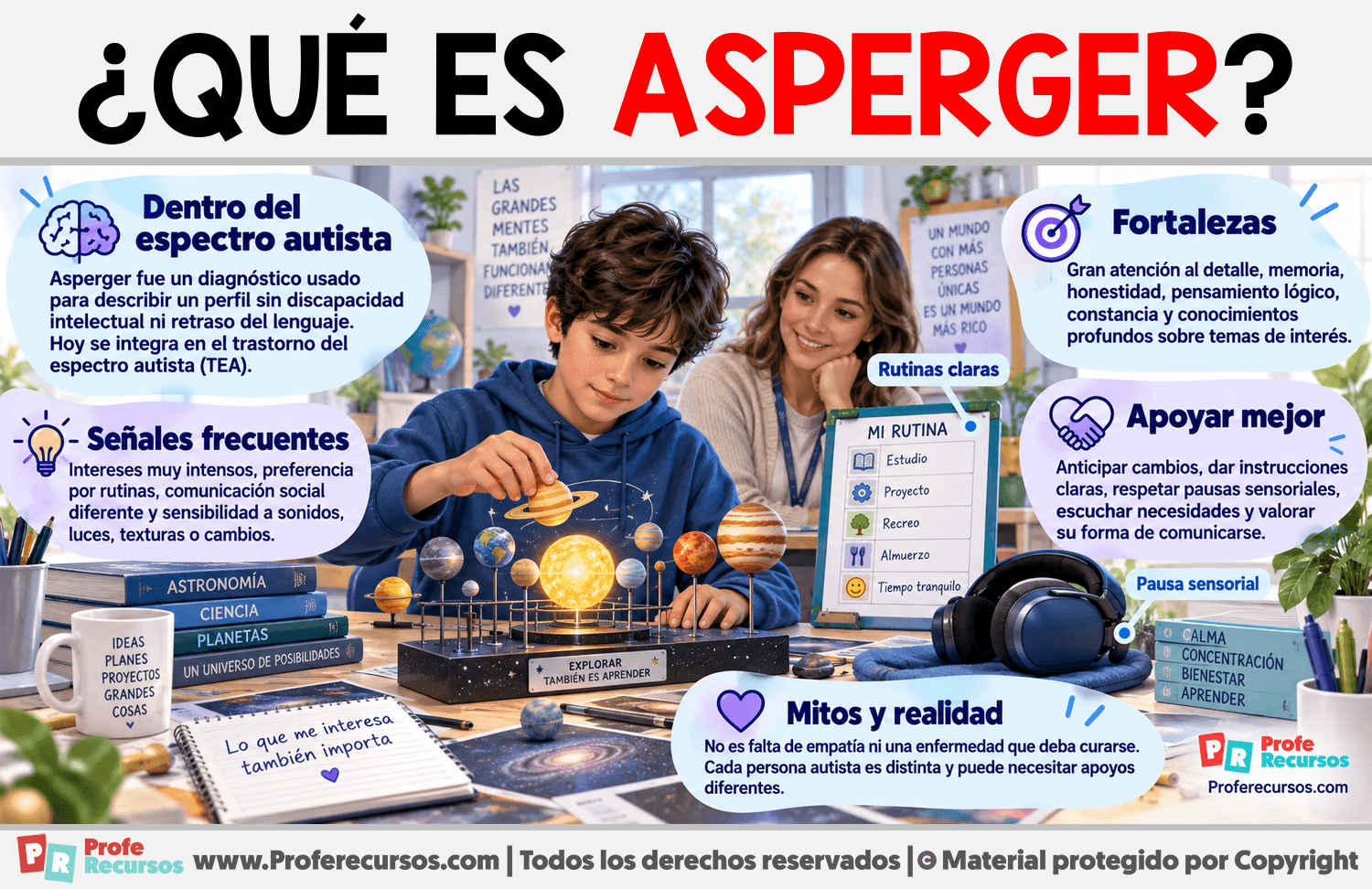 ¿Qué es Asperger? Infografia sobre ¿Qué es Asperger?