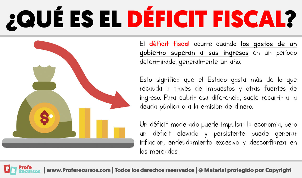 Que es el deficit fiscal