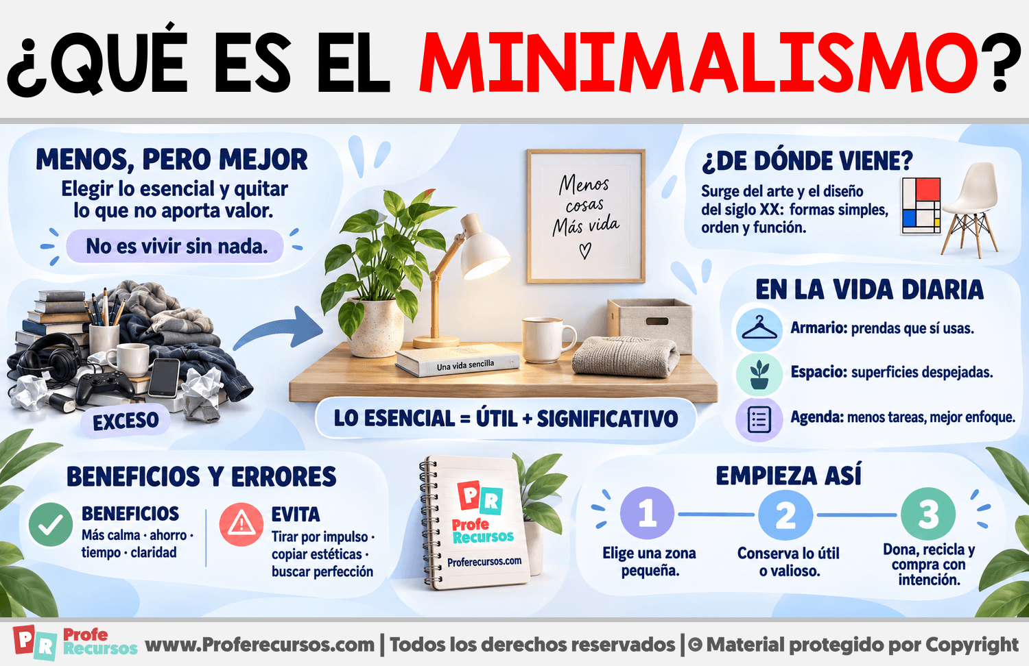 ¿Qué es el Minimalismo? Infografia sobre ¿Qué es el Minimalismo?