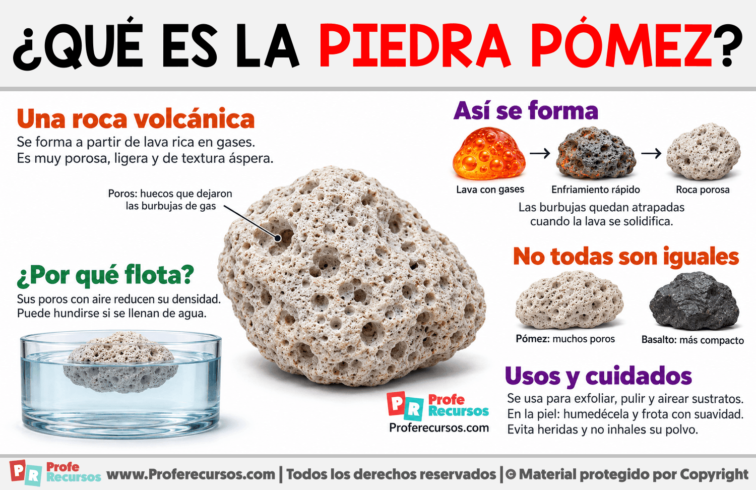 ¿Qué es la piedra pómez? Infografia sobre ¿Qué es la piedra pómez?