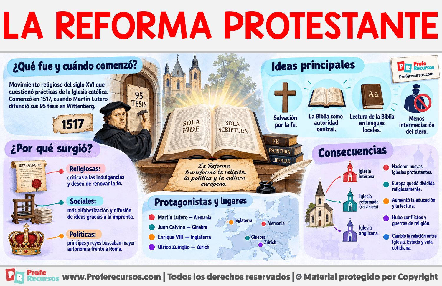 ¿Qué es La Reforma protestante? Infografia sobre ¿Qué es La Reforma protestante?