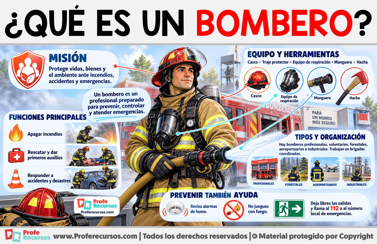 ¿Qué es un Bombero? Infografia sobre ¿Qué es un Bombero?
