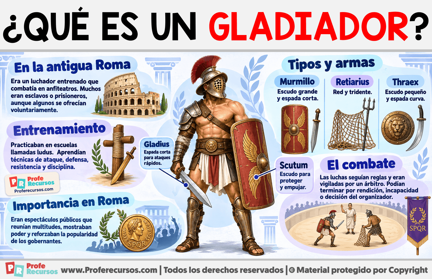 ¿Qué es un Gladiador? Infografia sobre ¿Qué es un Gladiador?