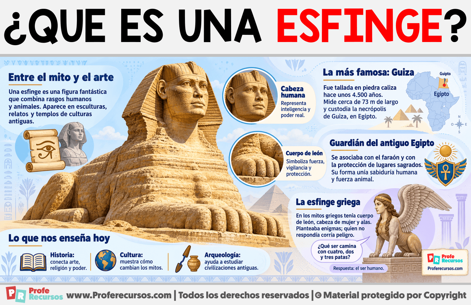 ¿Que es una Esfinge? Infografia sobre ¿Que es una Esfinge?