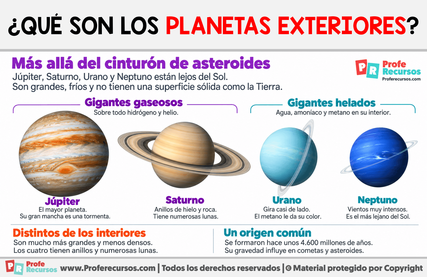 ¿Qué son los planetas exteriores? Infografia sobre ¿Qué son los planetas exteriores?