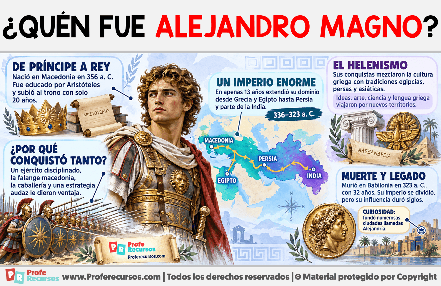 ¿Quén fue Alejandro Magno? Infografia sobre ¿Quén fue Alejandro Magno?