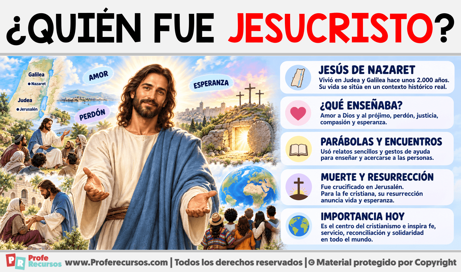 ¿Quién fue Jesucristo? Infografia sobre ¿Quién fue Jesucristo?