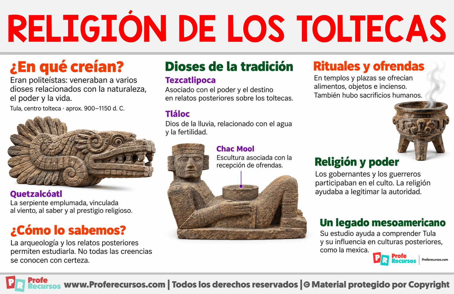 Religión de los Toltecas Infografia sobre Religión de los Toltecas