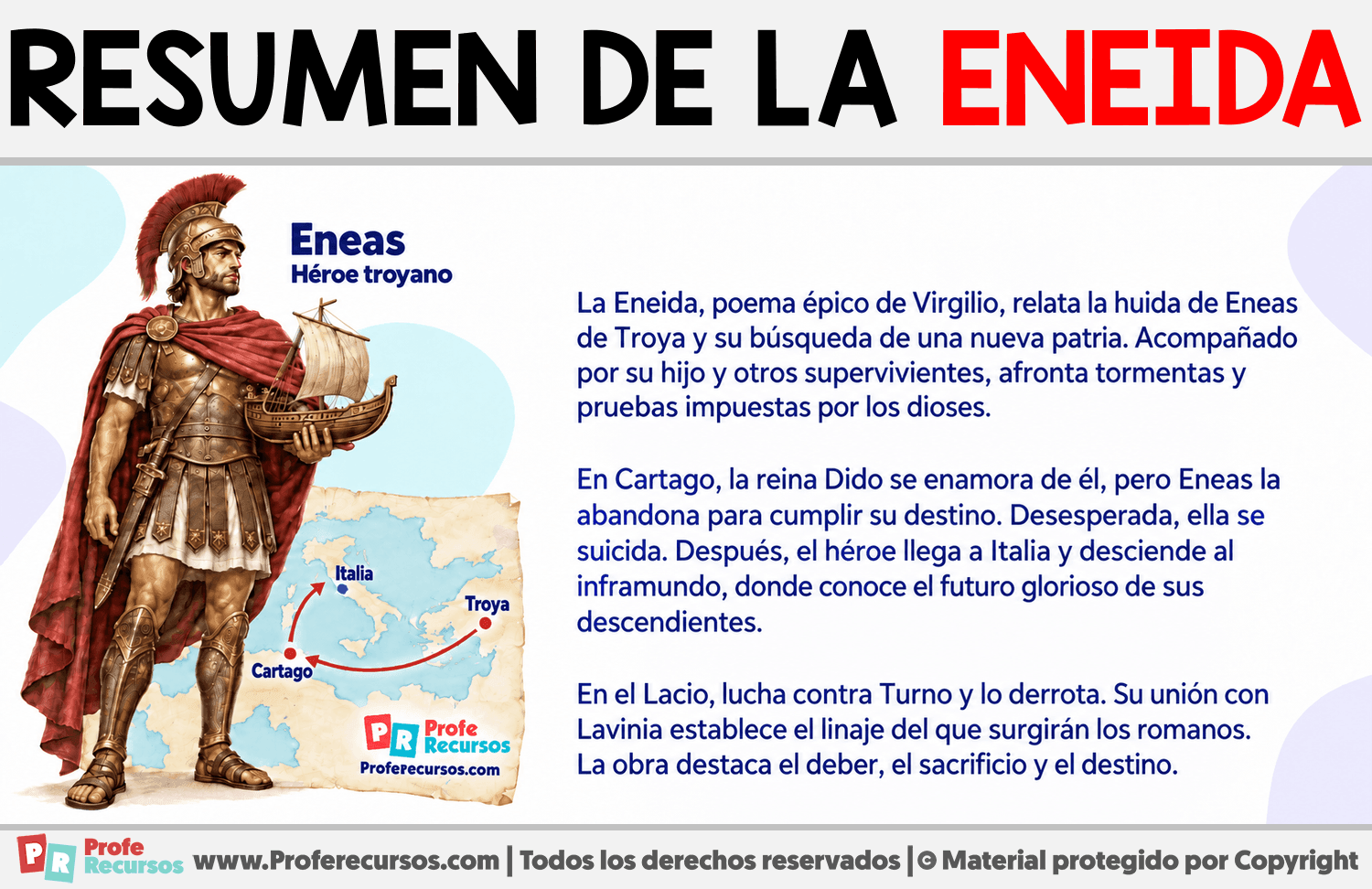 Resumen de la Eneida Infografia sobre Resumen de la Eneida