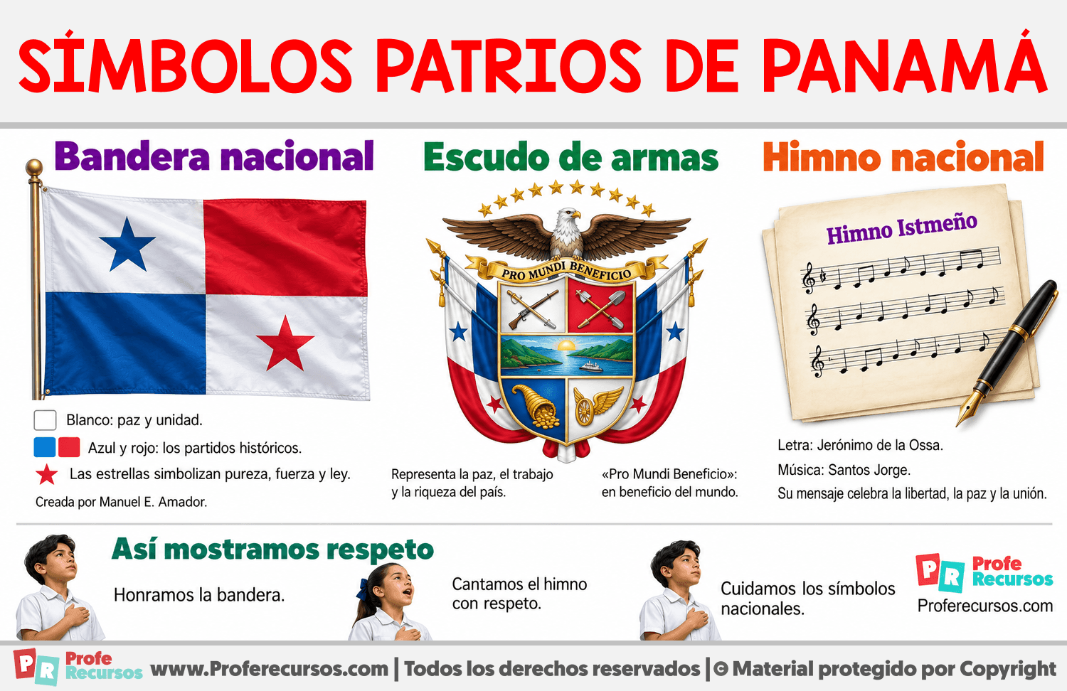 Símbolos patrios de Panamá Infografia sobre Símbolos patrios de Panamá