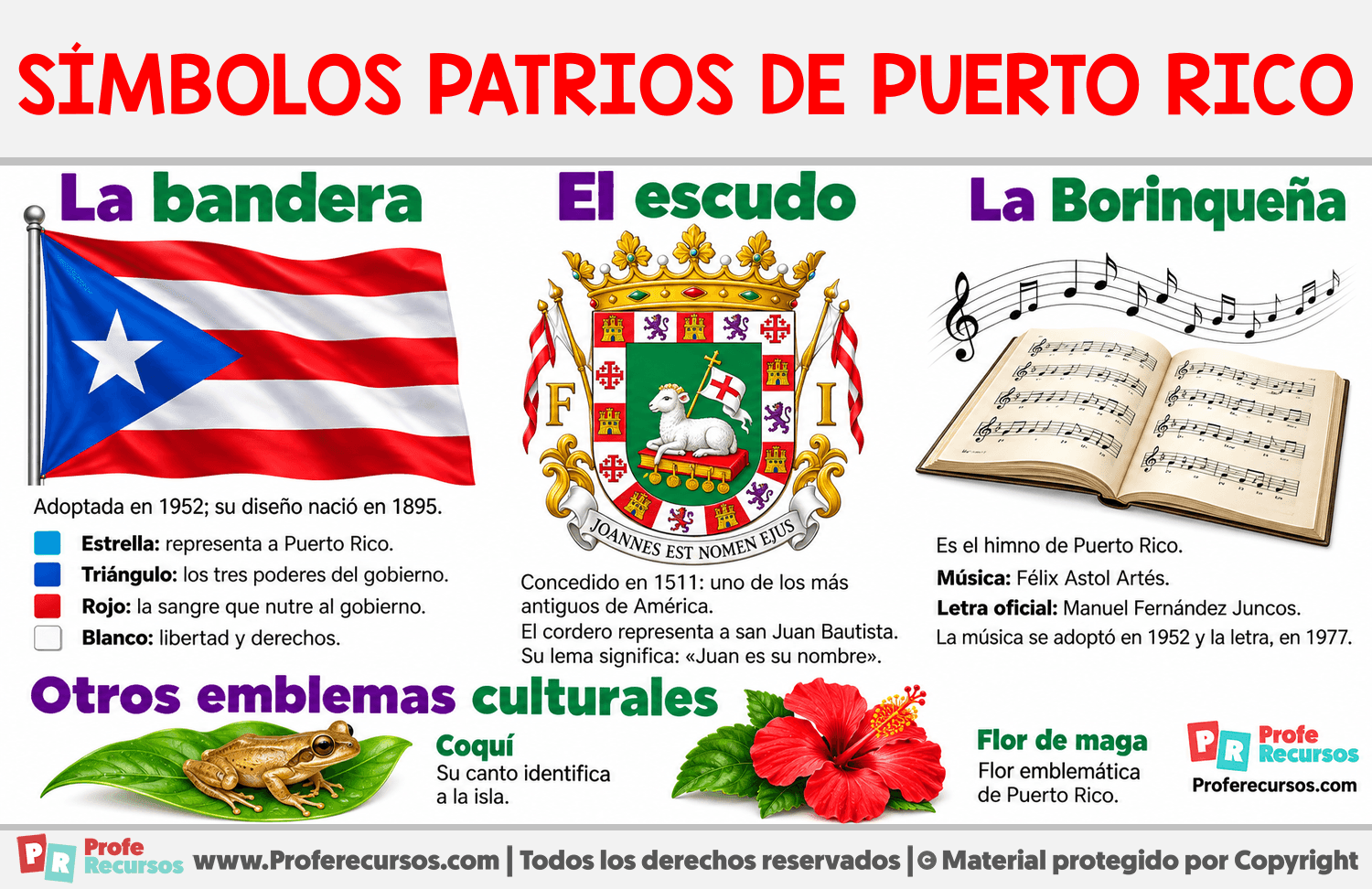 Símbolos patrios de Puerto Rico Infografia sobre Símbolos patrios de Puerto Rico