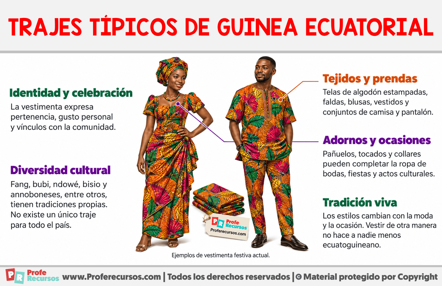 Trajes típicos de Guinea Ecuatorial Infografia sobre Trajes típicos de Guinea Ecuatorial